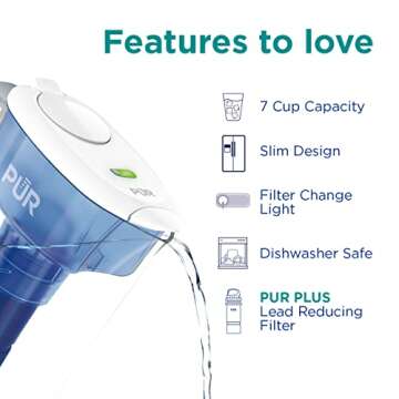 PUR PLUS 7-Cup Water Filter Pitcher with 1 Lead-Reducing PUR Plus Filter, Dishwasher Safe, Powerful ...