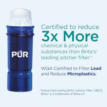 PUR PLUS 7-Cup Water Filter Pitcher with 1 Lead-Reducing PUR Plus Filter, Dishwasher Safe, Powerful Filtration, Filter Change Indicator Light, White, PPT711W