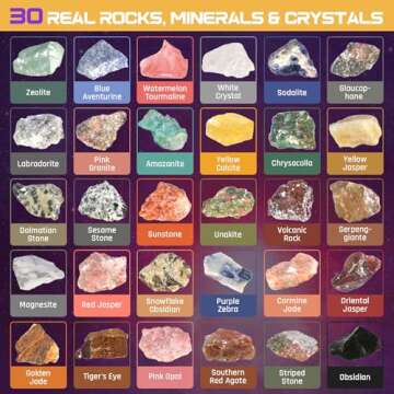 PIBEX Gemstone Dig Kit, Dig up 30 Rocks & Minerals from 6 Solar System Planets, Archaeology Geology ...