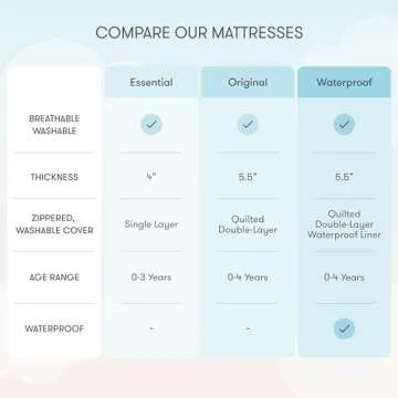 Newton Baby Crib Mattress for Safe Sleep and Comfort