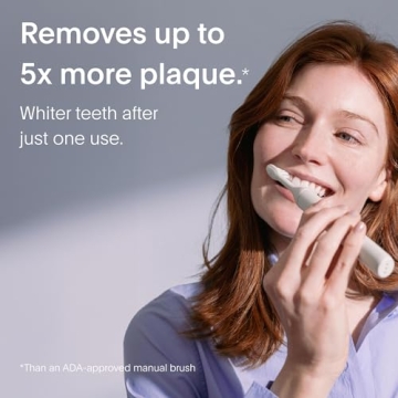SURI Electric Toothbrush for Ultimate Oral Cleanliness