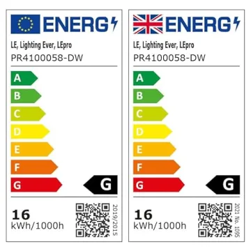 Lepro 12V LED Strip Light Waterproof 16.4ft Tape Light