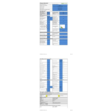 Lepro 12V LED Strip Light Waterproof 16.4ft Tape Light