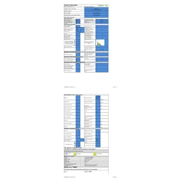 Lepro 12V LED Strip Light Waterproof 16.4ft Tape Light