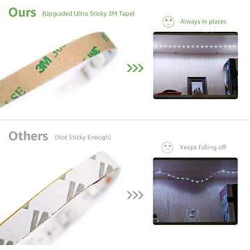 Lepro 12V LED Strip Light Waterproof 16.4ft Tape Light