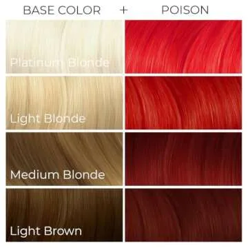 ARCTIC FOX Poison: Vibrant Vegan Hair Dye, 8 Fl Oz