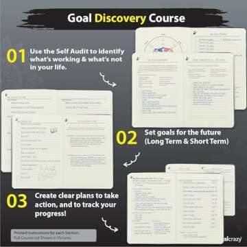 Goal Crazy Undated Planner for Productivity & Happiness