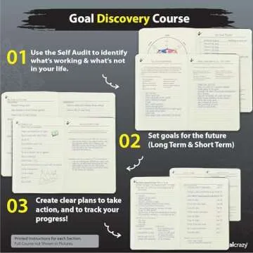 Goal Crazy Undated Planner for Productivity & Happiness