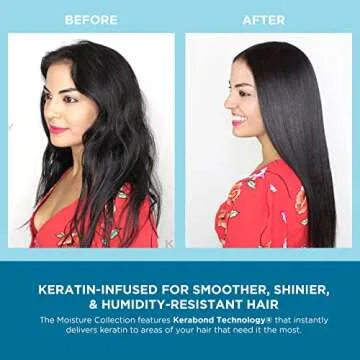 Keratherapy Keratin Infused Moisture Shampoo - 10.1 fl. oz. - Anti Frizz Shampoo for All Hair Types