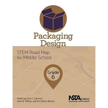 Creative Packaging Design Kit for Grade 6 STEM Learners