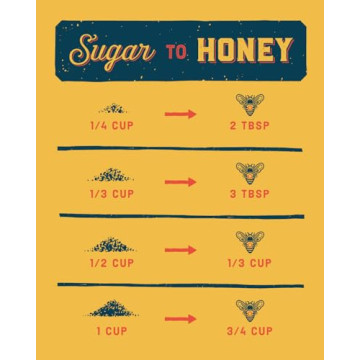 Pure Local Hive Clover Raw Honey 32 oz - Natural Sweetener