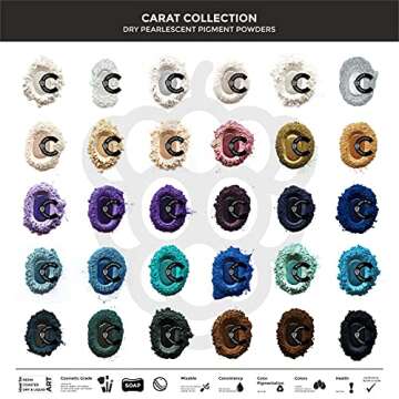 COLORBERRY Carat-Collection Pigments - Very Pigment Powder for Resin Art - 26 Color Variations - AST...