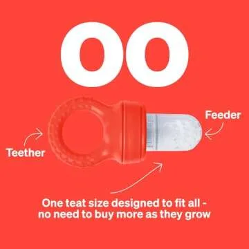 Baby Fruit Feeder by Lovenoobs™, Frozen Teething Toys for Babies, 2 Pack, Fruit Pacifier with 6 Teats, BPA/BPS Free, Mesh Teether, Food-Grade Silicone, Baby Feeding Essentials