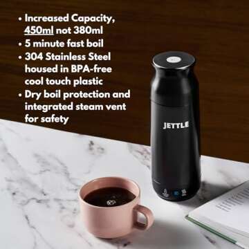Travel Portable Electric Kettle with Temperature Control