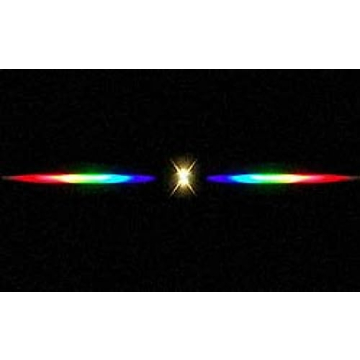 Rainbow Symphony Diffraction Grating Slides - 1000 Lines