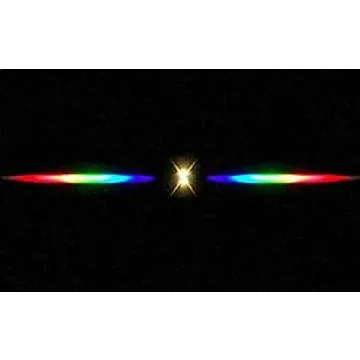 Rainbow Symphony Diffraction Grating Slides - 1000 Lines