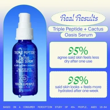 Youth To The People Triple Peptide Serum - Hydrating & Firming