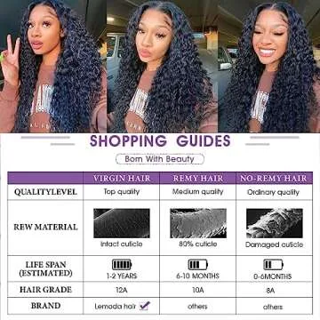 Lemoda 30Inch Water Wave Lace Front Wig for Stylish Looks