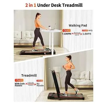 THERUN 2.5HP Treadmill, 2 in 1 Under Desk Walking Pad Treadmill, Electric Compact Space Folding Treadmill for Home Office with LED Touch Screen 0.6-7.6MPH Wider Running Belt, No Assembly Needed