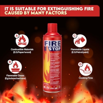 HIDENEL Portable Fire Extinguisher - Compact & Eco-Friendly Safety Solution