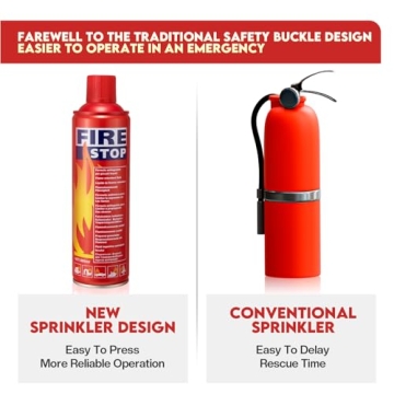 HIDENEL Portable Fire Extinguisher - Compact & Eco-Friendly Safety Solution