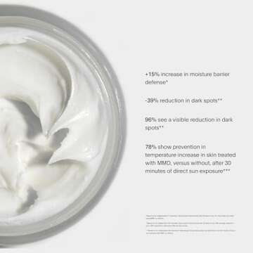 U Beauty Multimodal Defender SPF 30 for Youthful Radiance