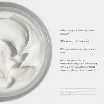 U Beauty Multimodal Defender SPF 30 for Youthful Radiance