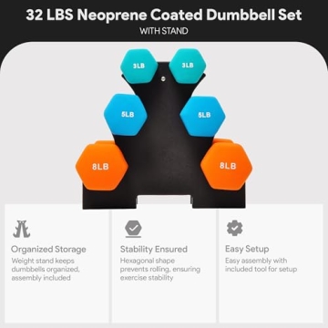 BalanceFrom Fitness Dumbbells Set with Rack - 3 Pairs