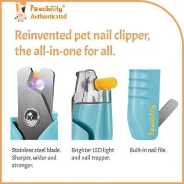 Pawsibility - Reinvented Pet Nail Clippers for Your Pal - USB Rechargeable LED Light for Bloodline |...