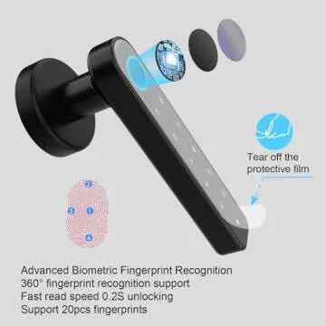 Advanced Secustone Fingerprint Door Lock for Homes & Offices