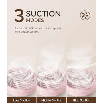 MelodySusie Nail Dust Collector,Compact Vacuum Fan Dust Collector for Beginner with Reusable Filter,HPro Powerful Dust Suction Machine Manicure Pedicure Tool for Acrylic Nail Polishing,Salon & Home