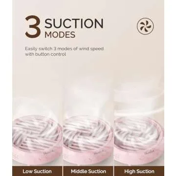 MelodySusie Nail Dust Collector,Compact Vacuum Fan Dust Collector for Beginner with Reusable Filter,HPro Powerful Dust Suction Machine Manicure Pedicure Tool for Acrylic Nail Polishing,Salon & Home