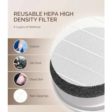 MelodySusie Nail Dust Collector,Compact Vacuum Fan Dust Collector for Beginner with Reusable Filter,HPro Powerful Dust Suction Machine Manicure Pedicure Tool for Acrylic Nail Polishing,Salon & Home