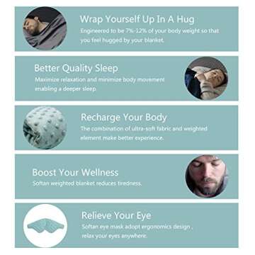 Weighted Blanket 3 Pieces Set (60x80'' 15Lb)– Premium Ultra-Soft Removable Cover, Weighted Inner, Weighted Mask,2.0 Plush Breathable Adults Heavy Blanket,Queen Size Beds(Aqua, Dot Minky)