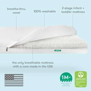 Newton Baby Mini Crib Mattress 24" x 38" - Ultra-Breathable Proven to Reduce Suffocation Risk, 100% Washable - Removable Cover Included, GREENGUARD Gold