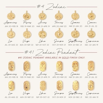 Customizable Gold Charm Bracelet - Ideal Gift for Women