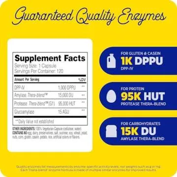 Enzymedica GlutenEase, Digestive Enzymes for Food Intolerance, Support for Hidden Gluten & Cross-Con...