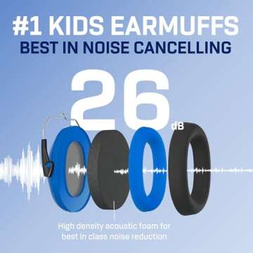 Vanderfields Kids Noise-Canceling Headphones for Ages 3-16