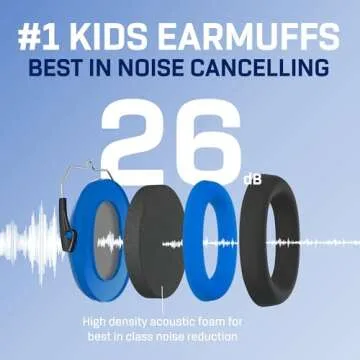 Vanderfields Kids Noise-Canceling Headphones for Ages 3-16