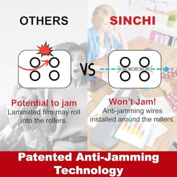 SINCHI 3-10 mil Commercial Laminating Machine, Heavy Duty, Never Jam, 48-Second Warm-up, 40 Inches/Minute, 13-Inch Thermal Laminator Machine with Laminating Sheets for Office and School