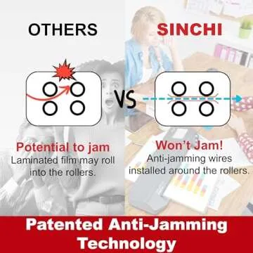 SINCHI 3-10 mil Commercial Laminating Machine, Heavy Duty, Never Jam, 48-Second Warm-up, 40 Inches/Minute, 13-Inch Thermal Laminator Machine with Laminating Sheets for Office and School