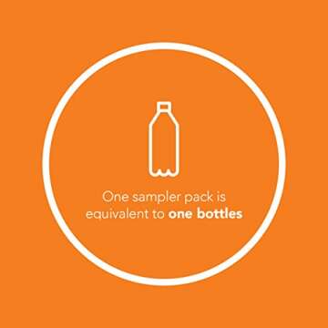 Discover Ethique Body Sampler - Eco-Friendly Body Bars