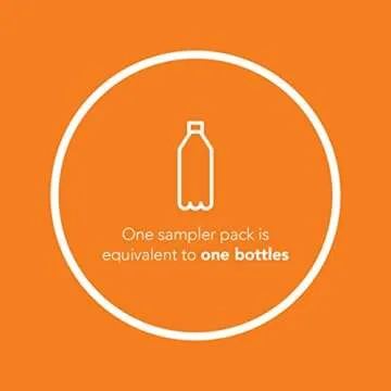 Discover Ethique Body Sampler - Eco-Friendly Body Bars