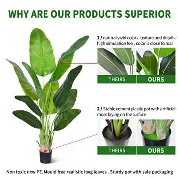 HAIHONG Artificial Bird of Paradise Plant, Fake Tree with Realistic Leaves and Durable pots, Adjustment-Free Branches Artificial Tree for Indoor Outdoor Home Decor (5FT 2Packs)