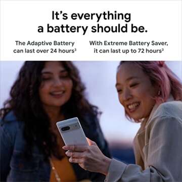 Google Pixel 7-5G Android Phone - Unlocked Smartphone with Wide Angle Lens and 24-Hour Battery - 256GB - Snow