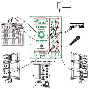 ACHEE 18INCH 8000W P.M.P.O Stereo Bluetooth/DJ/Powered PA Speaker System Combo Set with Two Subwoofers and 6 Line Array Speakers with USB Drive Read/SD Card/Remote Control for Party,Live,Performance