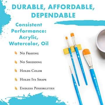 Princeton 3750L-1 Synthetic Liner Brush for Precise Art