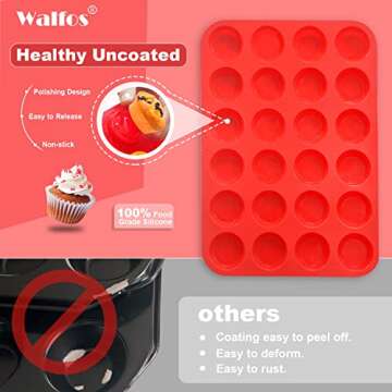 Walfos Mini Silicone Muffin Pan - 24 Cups, BPA Free and Dishwasher Safe, Non-stick Silicone Cupcake ...