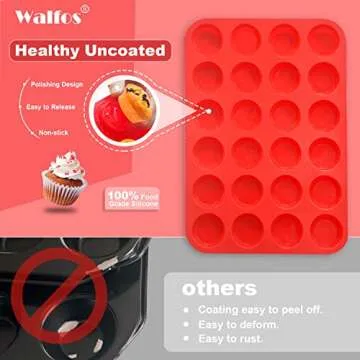 Walfos Mini Silicone Muffin Pan - 24 Cups, BPA Free and Dishwasher Safe, Non-stick Silicone Cupcake ...