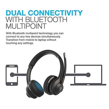 JLab Go Work Series On-Ear Wireless Headset | 45+ Hours Playtime | Bluetooth Multipoint | Rotating B...